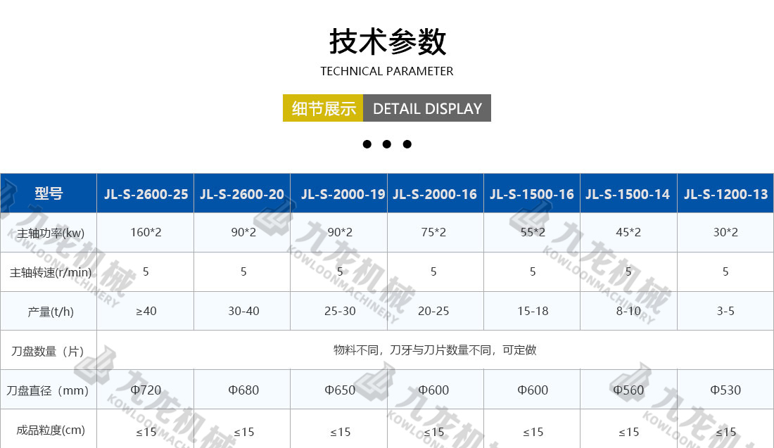 技术参数